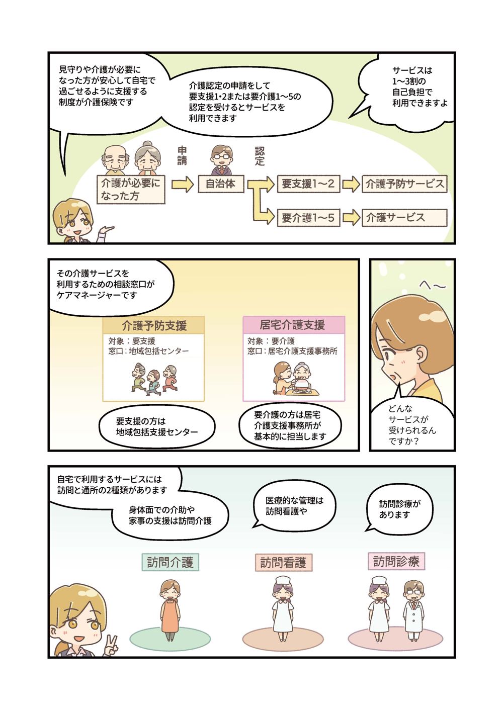 漫画でわかる介護保険 5ページ目