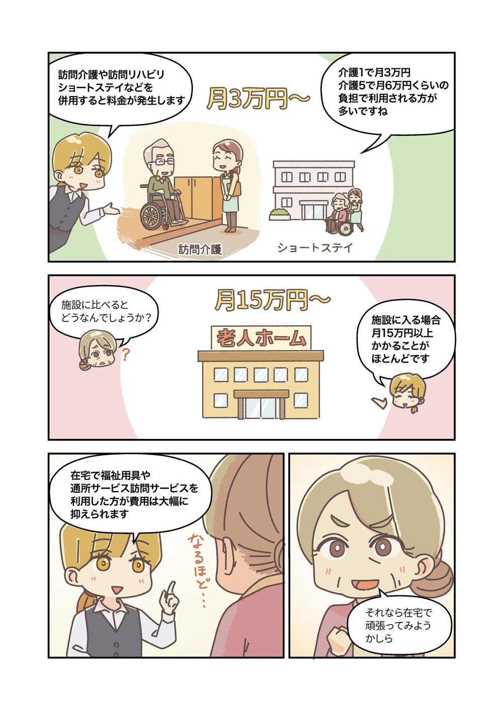 漫画でわかる介護保険 15ページ目