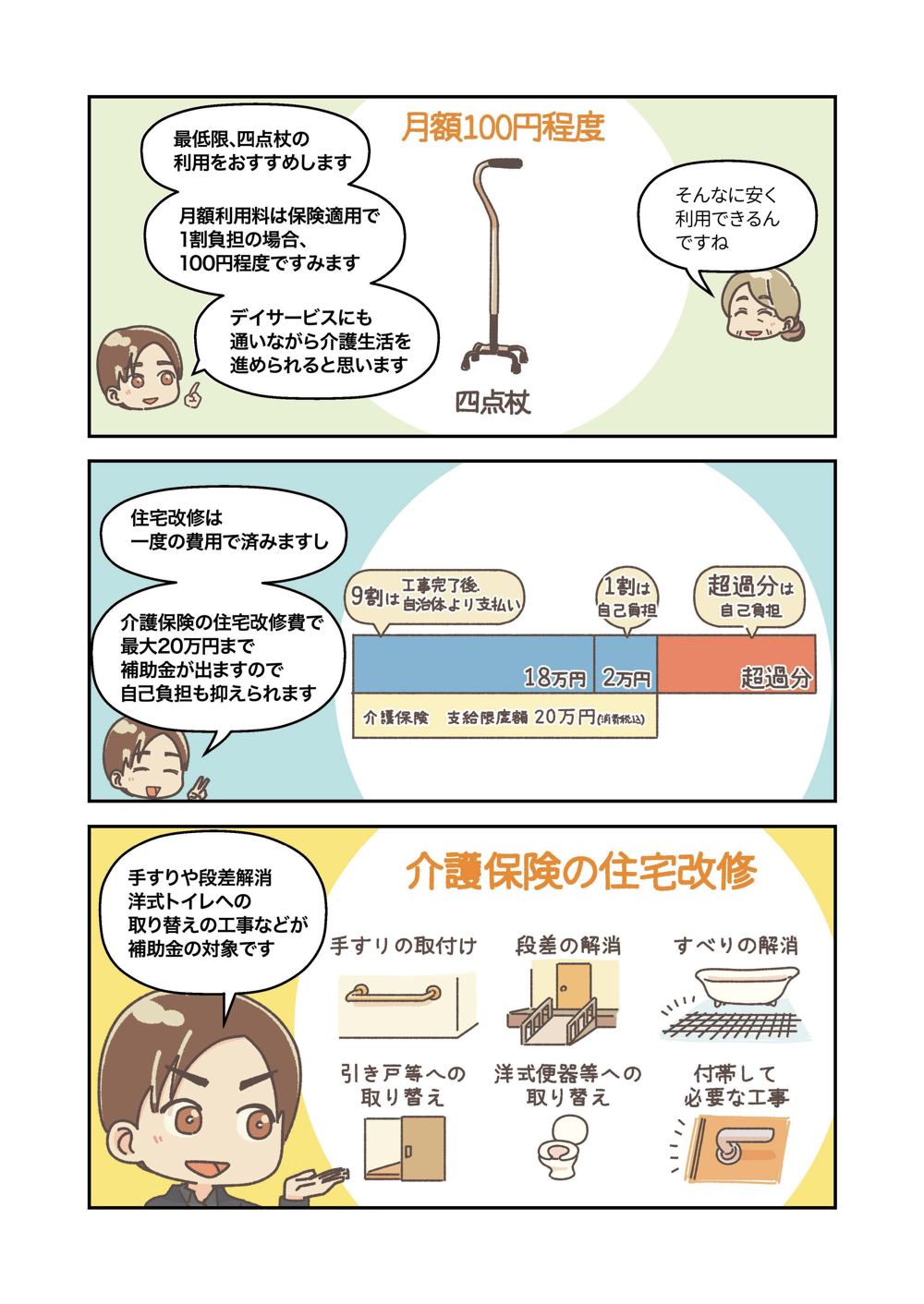 漫画でわかる介護保険 18ページ目